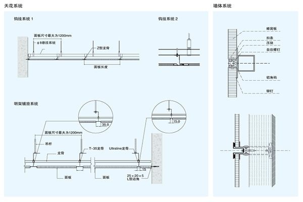 奉化蜂窝铝板是轻质高强与环保防火的新型装饰材料