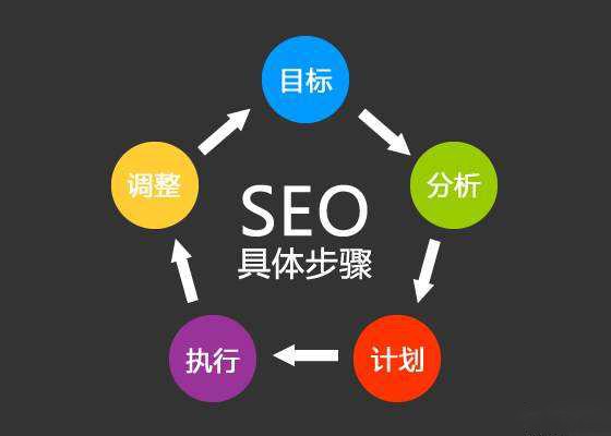 郎溪网络营销seo推广推广好做吗