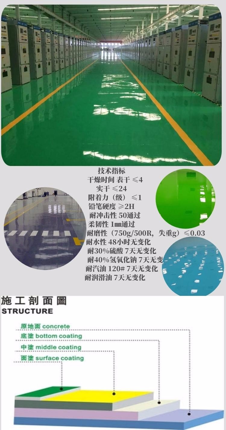 嘉兴市环氧-固化-工业地坪——选拓彩地坪工程有限公司